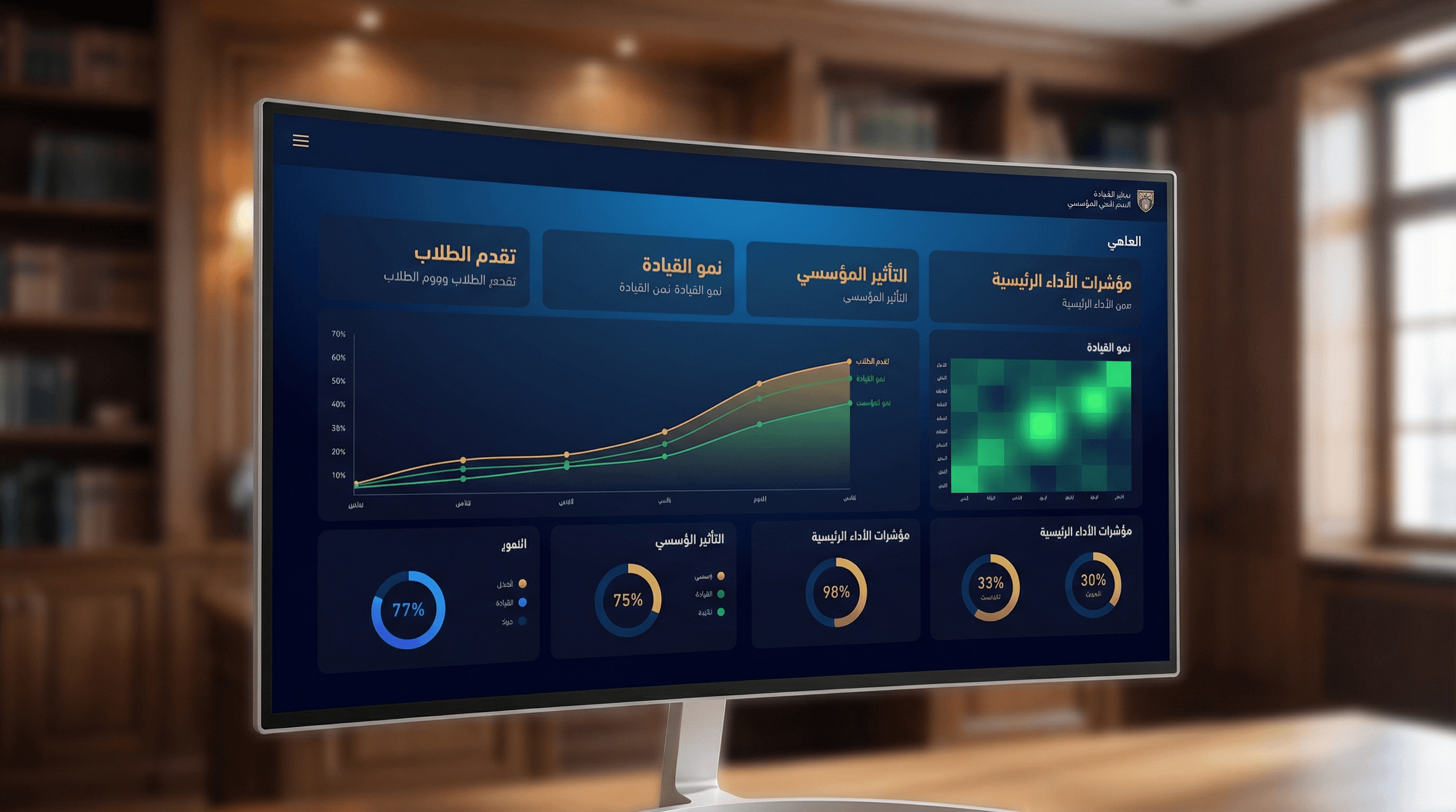 نماذج قياس الأثر للبرامج التعليمية الكبرى